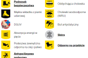 Półbuty ochronne Jogger BESTBOY2 S3 SRC