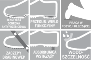 Trzewiki ochronne Kenya MASCOT Footwear Industry F0025-901 S3