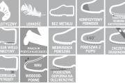 Półbuty ochronne MASCOT Footwear Flex F0121-770