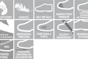 Trzewiki ochronne niskie MASCOT Footwear Energy F0135-902 S3