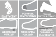 Półbuty ochronne MASCOT Footwear Carbon F0251-909 S1P - BOA® Fit System