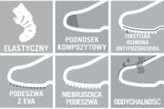 Półbuty ochronne MASCOT Footwear Carbon F0270-909