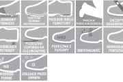 Trzewiki ochronne wysokie MASCOT Footwear Industry F0453-902 S3 BOA