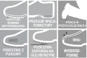 Obuwie ochronne wysokie MASCOT Footwear Industry F0457-902 S3 na rzepy